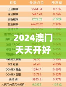 2024澳门天天开好彩大全蛊,全面数据解析执行_静态版4.750