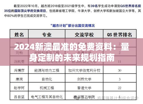 2024新澳最准的免费资料：量身定制的未来规划指南