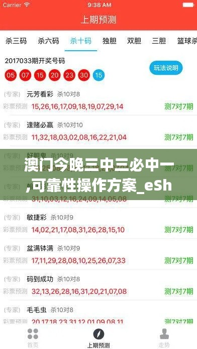 澳门今晚三中三必中一,可靠性操作方案_eShop7.531