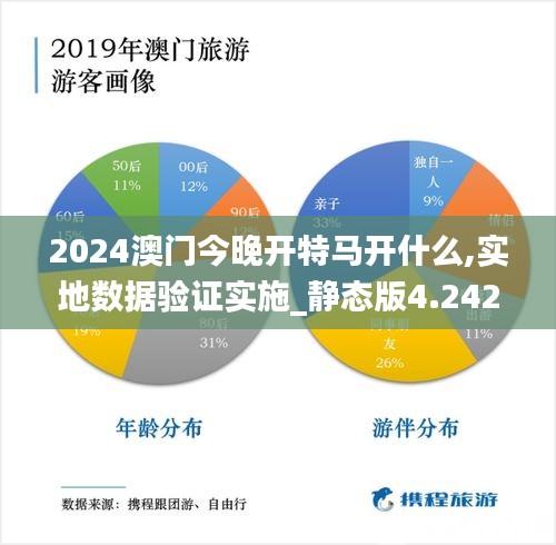 2024澳门今晚开特马开什么,实地数据验证实施_静态版4.242