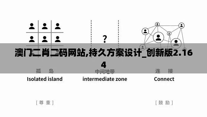 澳门二肖二码网站,持久方案设计_创新版2.164