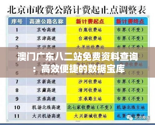 澳门广东八二站免费资料查询：高效便捷的数据宝库