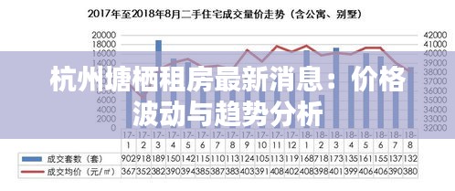 杭州塘栖租房最新消息：价格波动与趋势分析