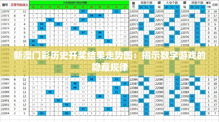 新澳门彩历史开奖结果走势图：揭示数字游戏的隐藏规律