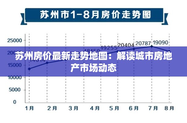 苏州房价最新走势地图：解读城市房地产市场动态