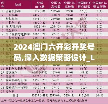 2024澳门六开彩开奖号码,深入数据策略设计_L版1.458