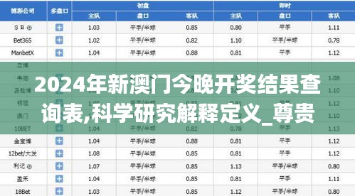 2024年新澳门今晚开奖结果查询表,科学研究解释定义_尊贵款8.422