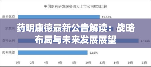 药明康德最新公告解读：战略布局与未来发展展望