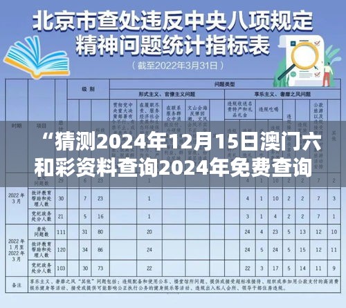 “猜测2024年12月15日澳门六和彩资料查询2024年免费查询01-36：未来趋势预测的新维度”