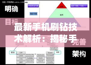 最新手机刷钻技术解析：揭秘手机性能提升的秘密武器