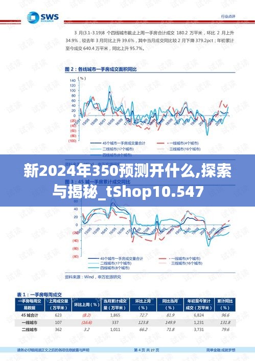 新2024年350预测开什么,探索与揭秘_tShop10.547