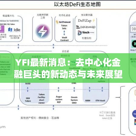 YFI最新消息：去中心化金融巨头的新动态与未来展望