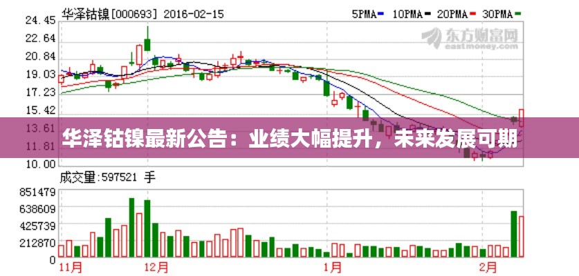 华泽钴镍最新公告：业绩大幅提升，未来发展可期