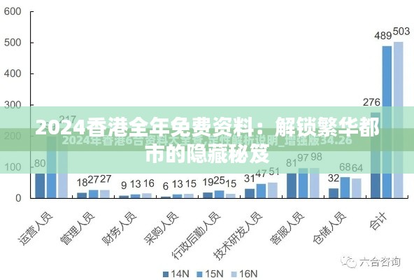 2024香港全年免费资料：解锁繁华都市的隐藏秘笈