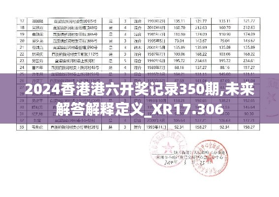 2024香港港六开奖记录350期,未来解答解释定义_XR17.306