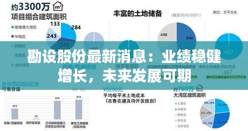 勘设股份最新消息：业绩稳健增长，未来发展可期