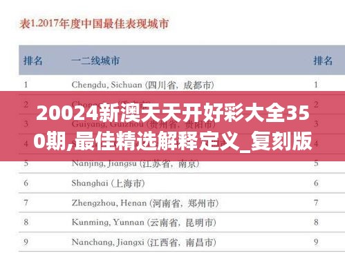 20024新澳天天开好彩大全350期,最佳精选解释定义_复刻版15.760