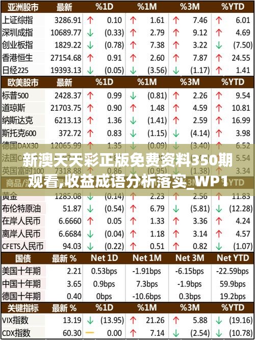 新澳天天彩正版免费资料350期观看,收益成语分析落实_WP19.299