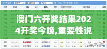 澳门六开奖结果2024开奖今晚,重要性说明方法_超值版9.288