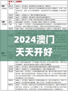 2024澳门天天开好彩大全46期,适用性执行方案_专属款9.617