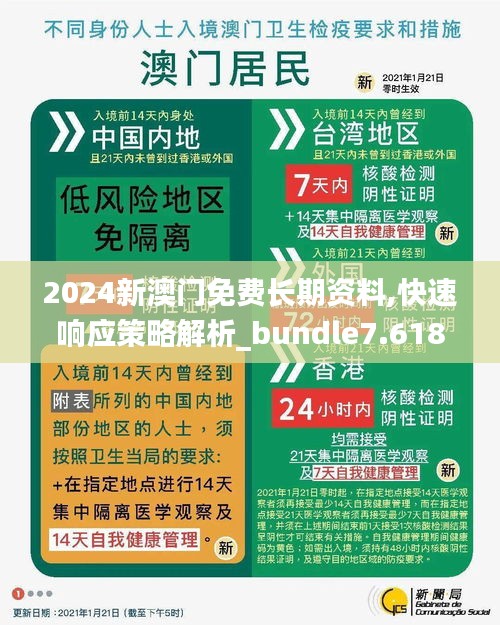 2024新澳门免费长期资料,快速响应策略解析_bundle7.618