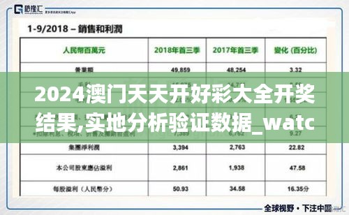 2024澳门天天开好彩大全开奖结果,实地分析验证数据_watchOS6.674