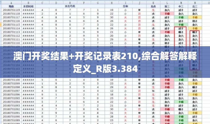 澳门开奖结果+开奖记录表210,综合解答解释定义_R版3.384