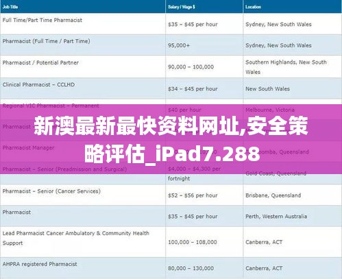 新澳最新最快资料网址,安全策略评估_iPad7.288