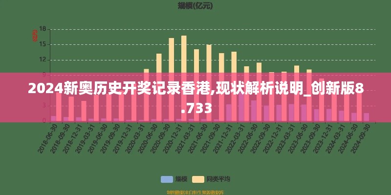 2024新奥历史开奖记录香港,现状解析说明_创新版8.733