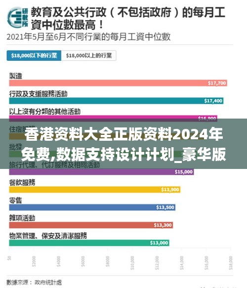 香港资料大全正版资料2024年免费,数据支持设计计划_豪华版1.788