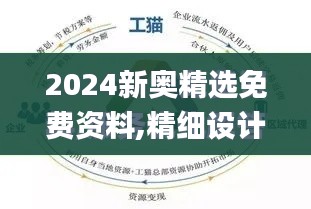 2024新奥精选免费资料,精细设计解析_投资版5.456