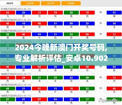 2024今晚新澳门开奖号码,专业解析评估_安卓10.902