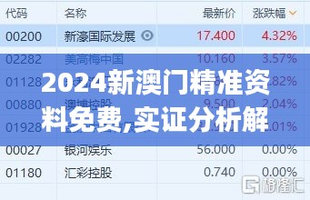 2024新澳门精准资料免费,实证分析解析说明_专家版9.683