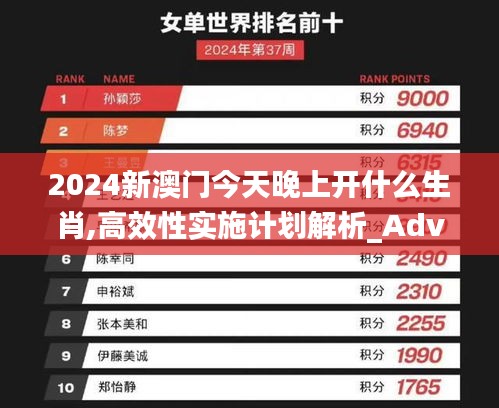 2024新澳门今天晚上开什么生肖,高效性实施计划解析_Advanced2.233