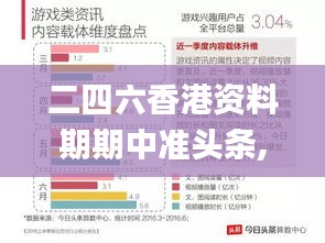 二四六香港资料期期中准头条,全面分析解释定义_黄金版12.308