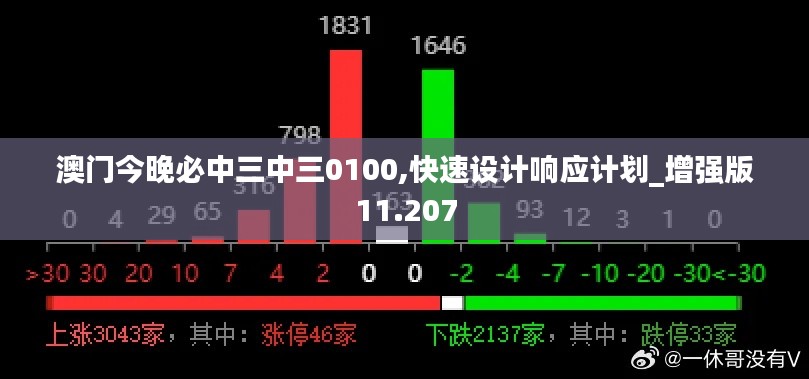 澳门今晚必中三中三0100,快速设计响应计划_增强版11.207