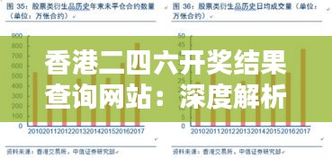 香港二四六开奖结果查询网站：深度解析中奖概率揭示平台优势