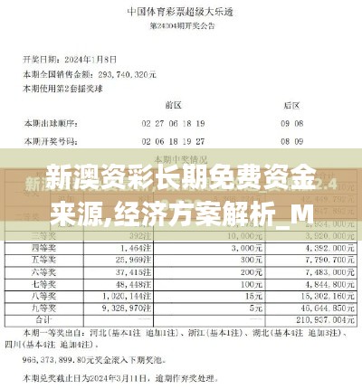 新澳资彩长期免费资金来源,经济方案解析_MR1.862