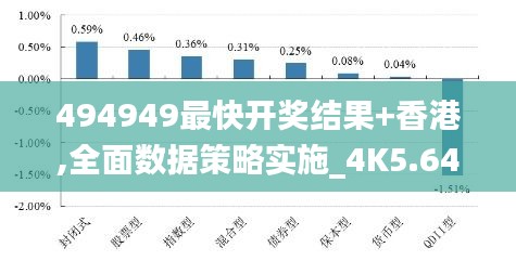 494949最快开奖结果+香港,全面数据策略实施_4K5.647