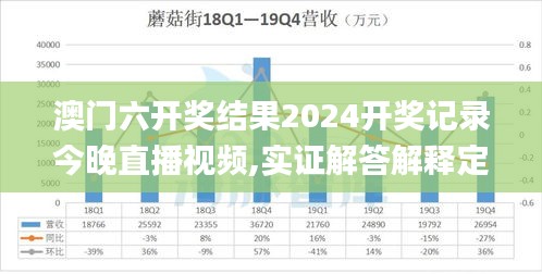 澳门六开奖结果2024开奖记录今晚直播视频,实证解答解释定义_Galaxy3.887