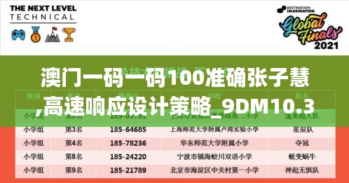 澳门一码一码100准确张子慧,高速响应设计策略_9DM10.338