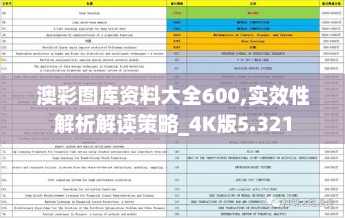 澳彩图库资料大全600,实效性解析解读策略_4K版5.321