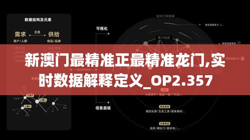 新澳门最精准正最精准龙门,实时数据解释定义_OP2.357