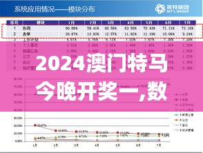 2024澳门特马今晚开奖一,数据解析支持计划_ios1.403