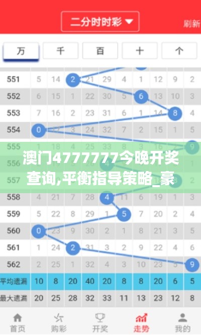 澳门4777777今晚开奖查询,平衡指导策略_豪华款3.791