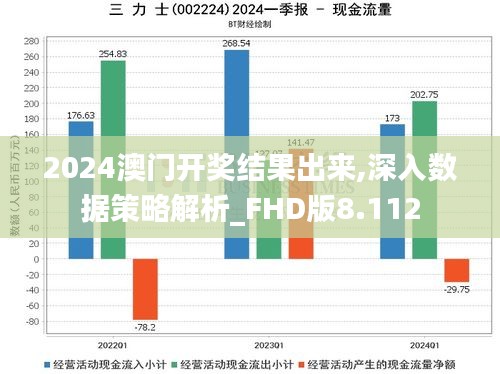 2024澳门开奖结果出来,深入数据策略解析_FHD版8.112