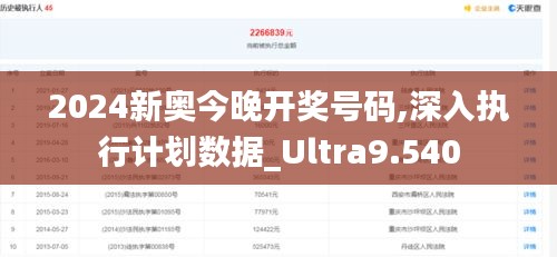 2024新奥今晚开奖号码,深入执行计划数据_Ultra9.540