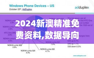 2024新澳精准免费资料,数据导向执行解析_WP版3.368