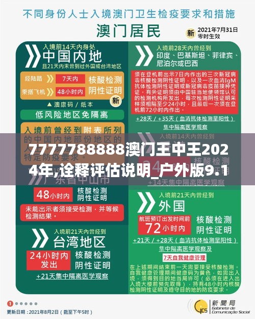 7777788888澳门王中王2024年,诠释评估说明_户外版9.190