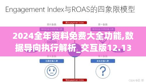 2024全年资料免费大全功能,数据导向执行解析_交互版12.130